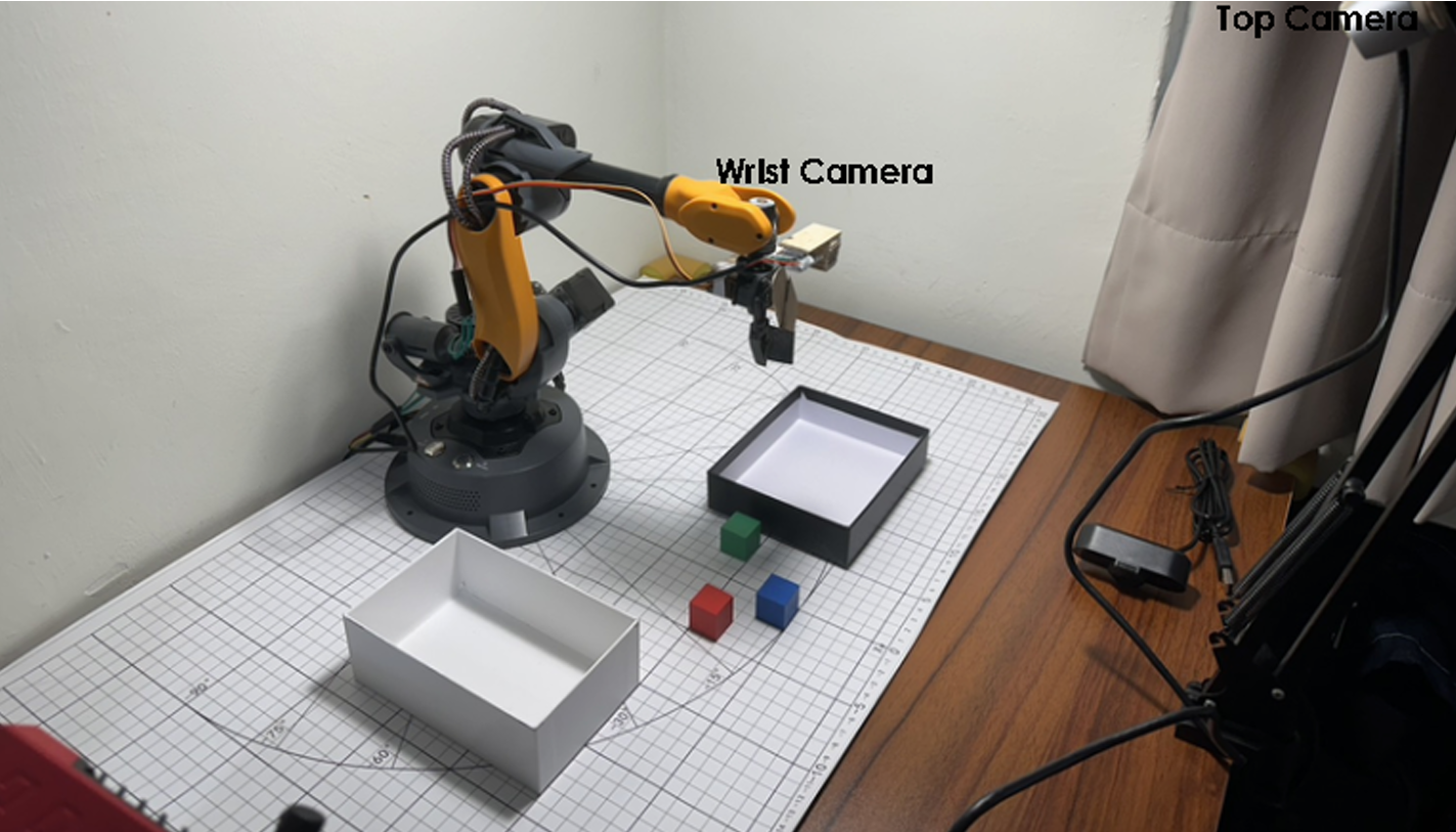 WLKATA Mirobot Setup